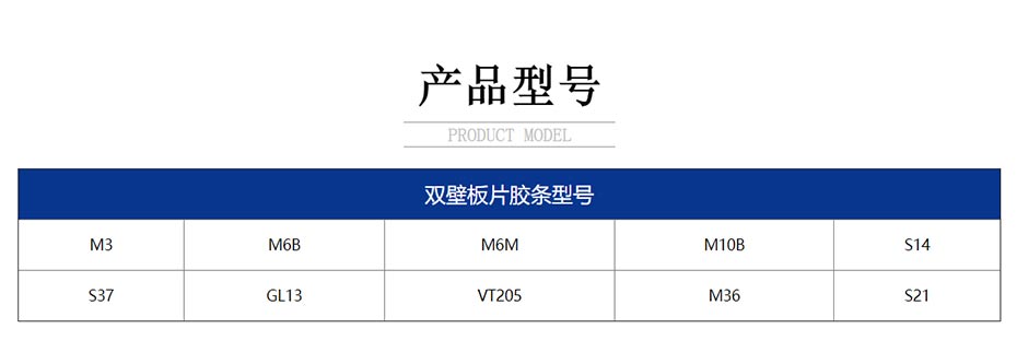 產(chǎn)品型號